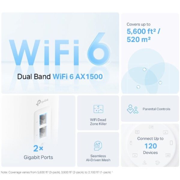 Sistema Mesh TP-Link Deco X10 1500Mbps/ 2.4GHz 5GHz/ Pack de 2 - Imagen 2