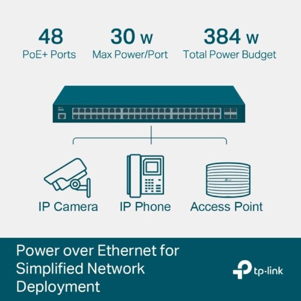 Switch Gestionable TP-Link Omada JetStream TL-SG3452P 52 Puertos/ RJ-45 10/100/1000/ PoE+/ SFP - Imagen 3