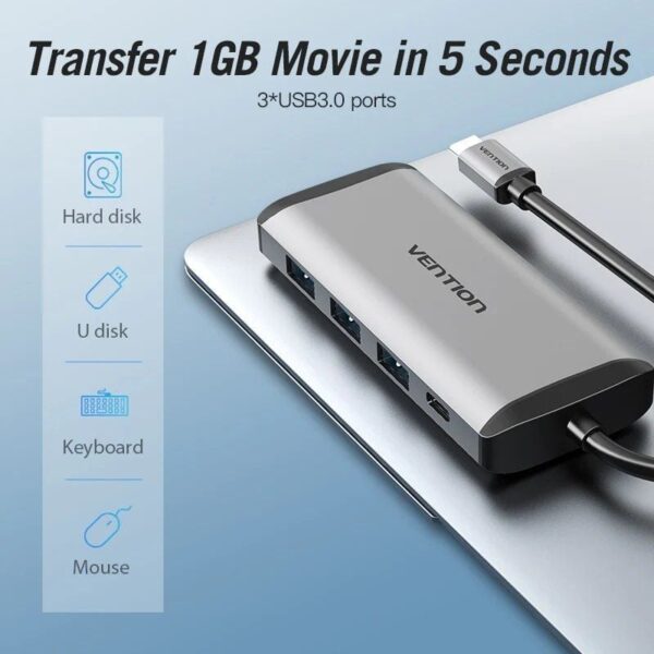 Docking USB Tipo-C Vention CNDHB/ 1xHDMI/ 3xUSB/ 1xUSB Tipo-C PD/ 1xRJ45/ 1xLector tarjetas/ Gris - Imagen 3