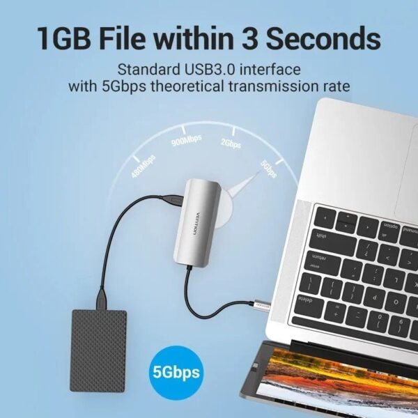 Docking USB Tipo-C Vention TOHHB/ 1xHDMI/ 3xUSB/ 1xRJ45/ 1xUSB Tipo-C PD - Imagen 3