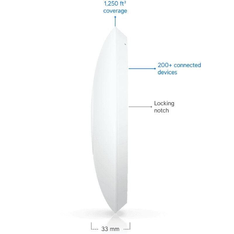 Punto de acceso ubiquiti unifi 7 lite - Imagen 3