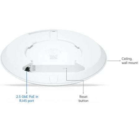 Punto de acceso ubiquiti unifi 7 lite - Imagen 9