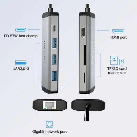 Docking usb tipo-c vention cndhb/ 1xhdmi 4k/ 3xusb/ 1xusb tipo-c pd/ 1xrj45/ 1xlector tarjetas/ gris - Imagen 7