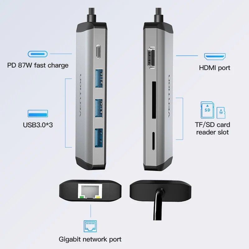 Docking usb tipo-c vention cndhb/ 1xhdmi 4k/ 3xusb/ 1xusb tipo-c pd/ 1xrj45/ 1xlector tarjetas/ gris - Imagen 2