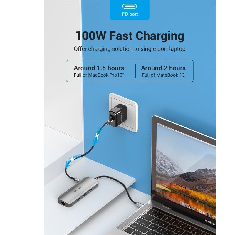 Docking usb tipo-c vention tolhb/ 1xhdmi 4k/ 3xusb/ 1xusb - Imagen 3