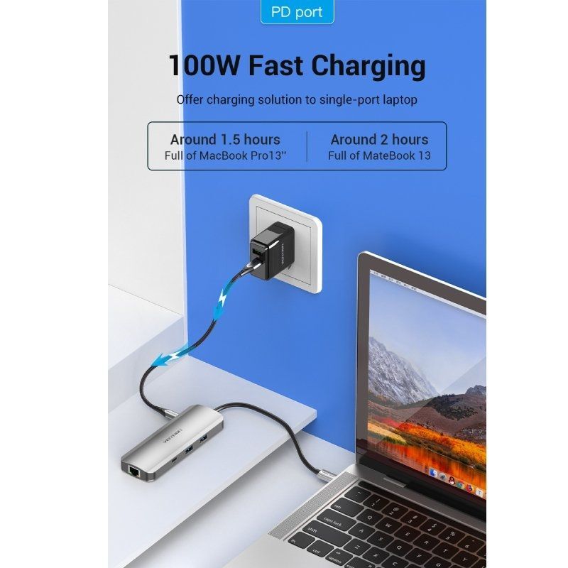 Docking usb tipo-c vention tomhb/ 1xhdmi 4k/ 2xusb/ 1xusb - Imagen 3