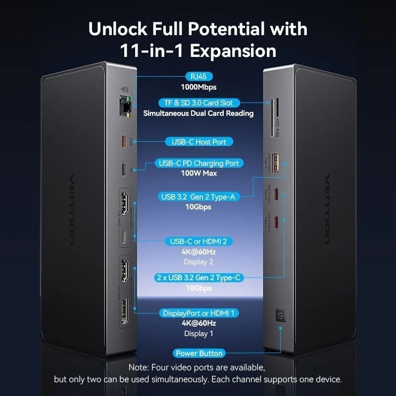 Docking usb tipo-c vention tpwh0/ 2xhdmi 4k/ 1xdisplayport/ 3xusb/ 2xusb tipo-c/ 1xusb tipo-c pd/ 1xrj45/ 1xlector tarjetas/ - Imagen 3
