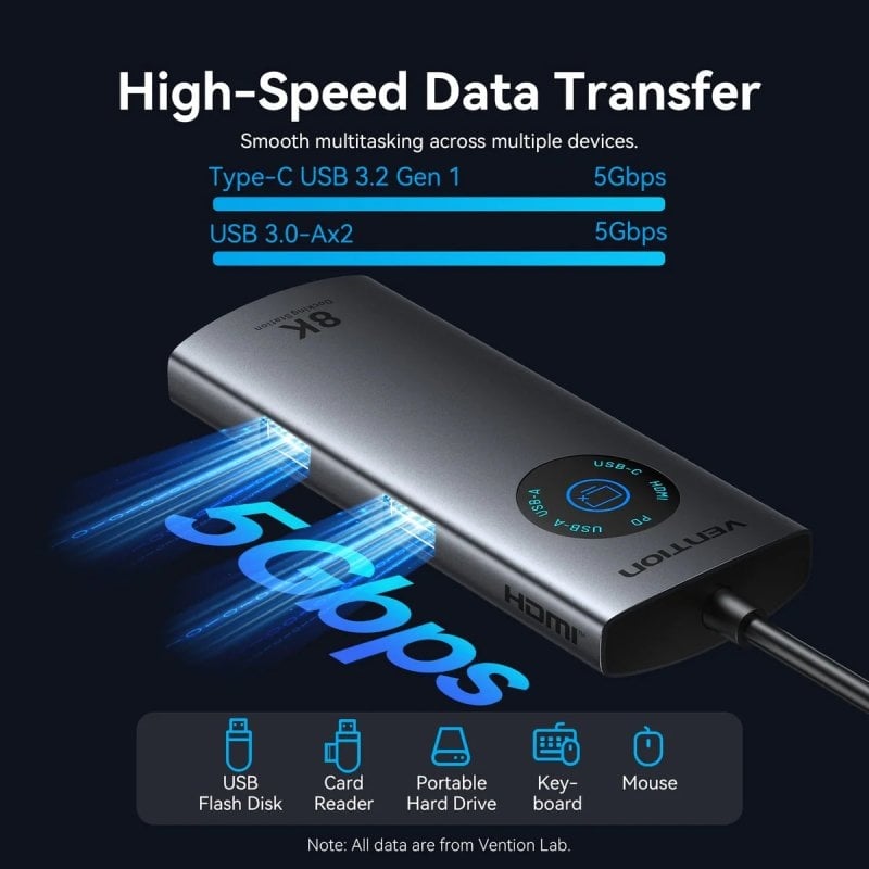 Docking usb tipo-c vention tqzhb/ rj45/ 2xusb/ 1xusb tipo-c/ 1xhdmi/ 1xusb tipo-c pd/ gris - Imagen 4